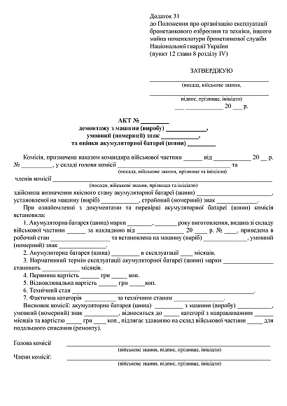 Акт демонтажу з машини (виробу) купити на Ukroblik