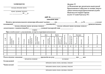 Акт списання шин купити на Ukroblik