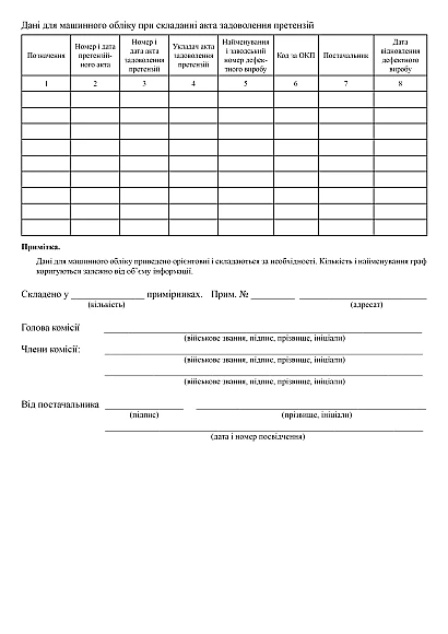 Акт задоволення претензії купити на Ukroblik