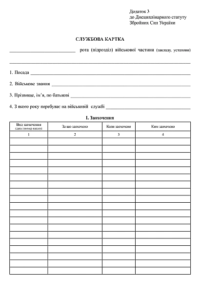 Службова картка купити на Ukroblik