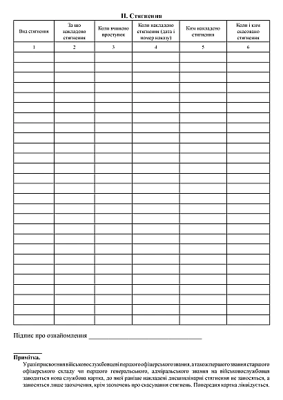 Службова картка купити на Ukroblik