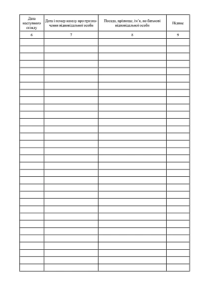 Журнал учета грузоподъемных механизмов купить на Ukroblik