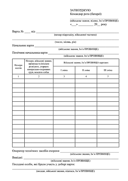 Книга подбора стражи роты (батареи) купить на Ukroblik