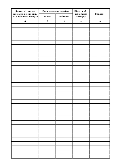 Журналу реєстрації перевірок купити на Ukroblik