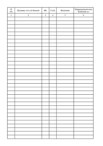 Журнал учета гистологических исследований купить на Ukroblik