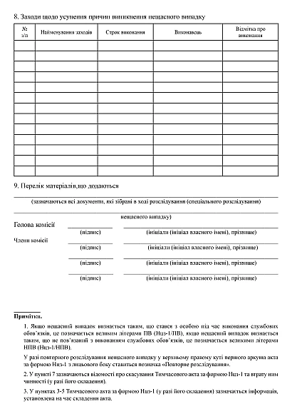 Акт розслідування (спеціального розслідування) нещасного випадку купити на Ukroblik