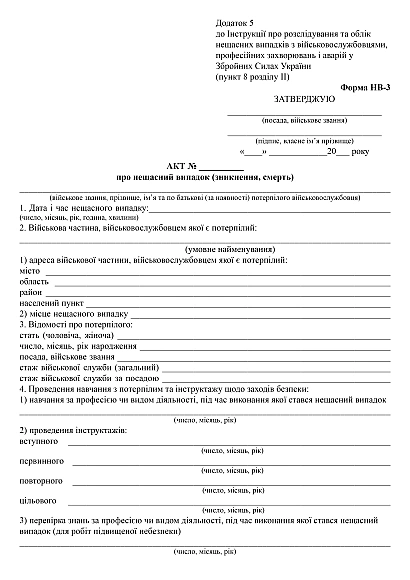 Акт про нещасний випадок (зникнення, смерть) купити на Ukroblik