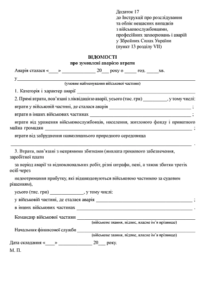 Відомості про зумовлені аварією втрати купити на Ukroblik