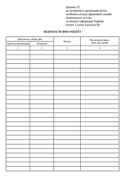 Відомості про роботу купити на Ukroblik