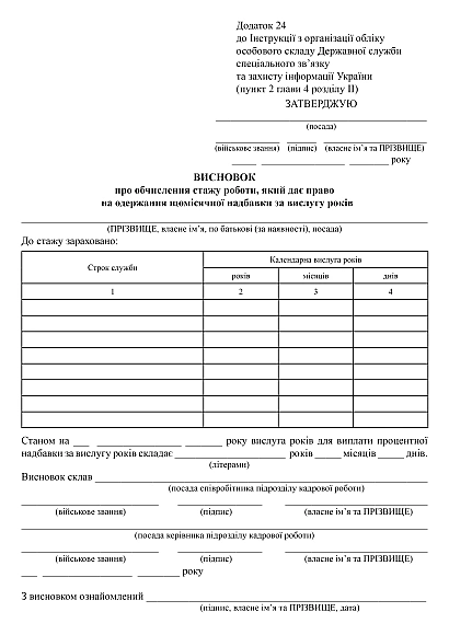 Висновок про обчислення стажу роботи, який дає право на одержання щомісячної надбавки за вислугу років на Ukroblik