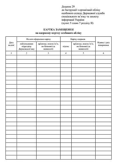 Картка заміщення на отриману картку особистого обліку купити на Ukroblik