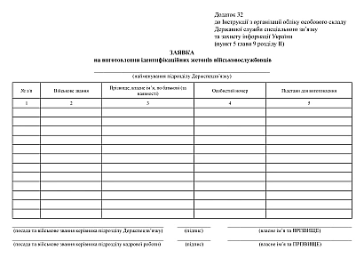 Заявка на виготовлення ідентифікаційних жетонів військовослужбовців купити на Ukroblik