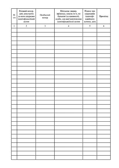 Журнал обліку та видачі ідентифікаційних жетонів військовослужбовців купити на Ukroblik