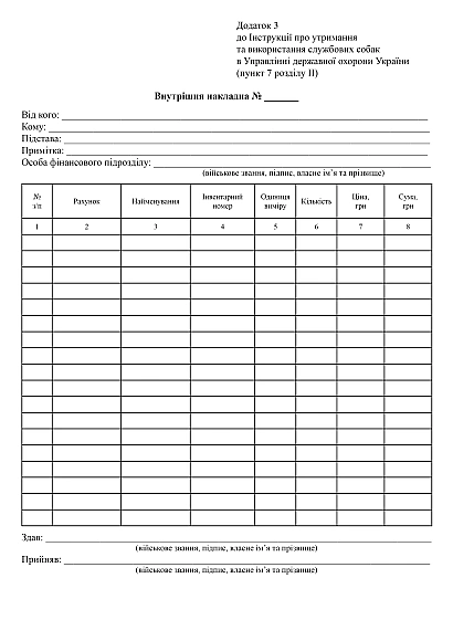 Внутрішня накладна купити з доставкою на Ukroblik