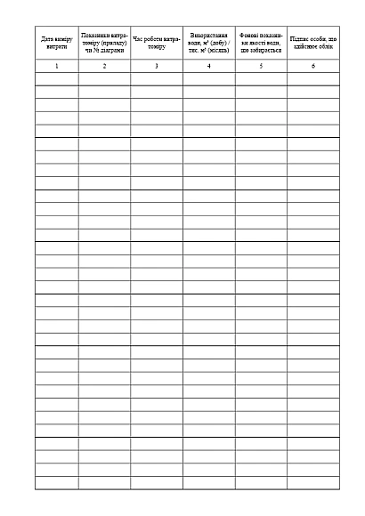 Журнал обліку ветеринарних заходів купити на Ukroblik