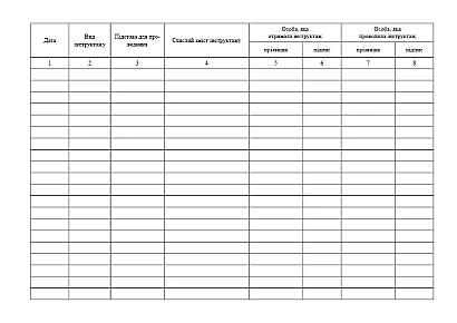 Журнал тренувань службових собак купити на Ukroblik