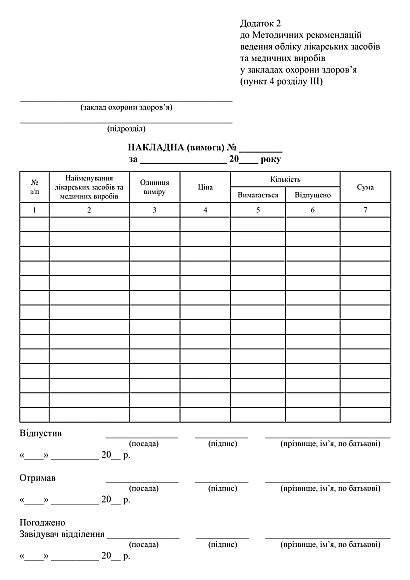 Накладна (вимога) купити з доставкою на Ukroblik