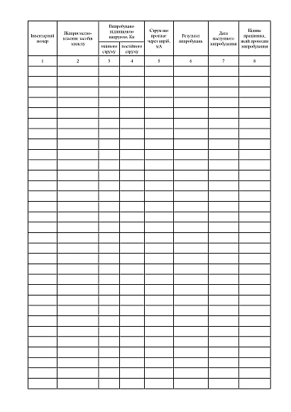 Журнал испытаний средств защиты из диэлектрической резины купить на Ukroblik