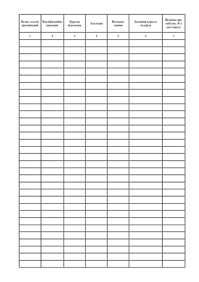 Книга особового складу педагогічних працівників купити на Ukroblik