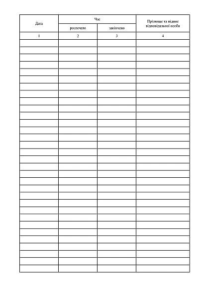 Журнал регистрации проветривания в кабинете купить на Ukroblik