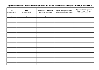 Експлуатаційний журнал купити з доставкою на Ukroblik