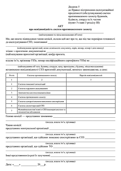 Акт про невідповідність систем протипожежного захисту купити на Ukroblik