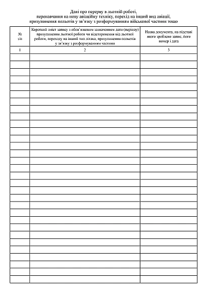 Аркуш обліку льотної роботи купити на Ukroblik