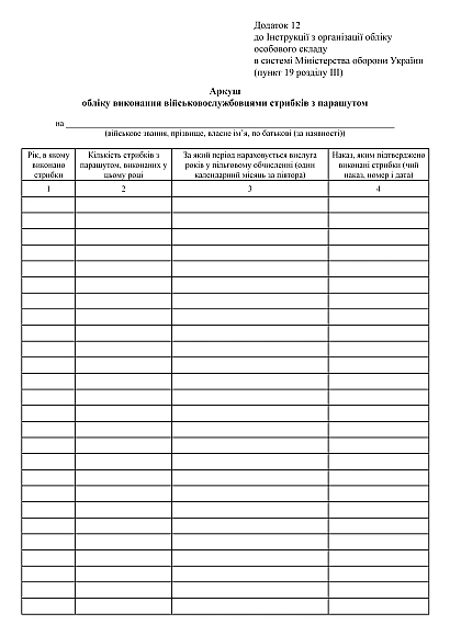 Лист учета выполнения военнослужащими прыжков с парашютом купить на Ukroblik