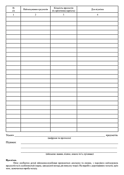 Акт наличия личных и ценных вещей, денег, личных документов умершего (погибшего) военнослужащего на Ukroblik