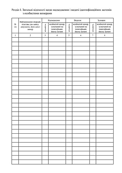 Книга учета идентификационных жетонов с личными номерами военнослужащих на Ukroblik