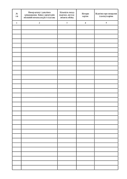 Книга обліку штатно-посадових карток купити на Ukroblik