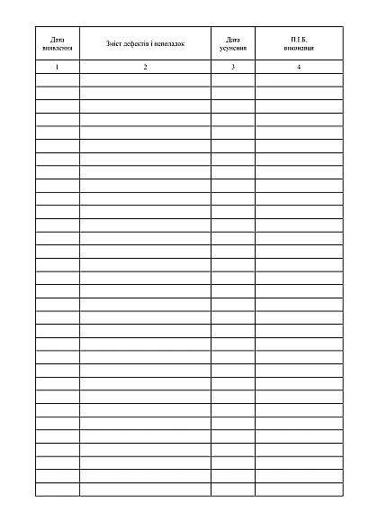 Журнал дефектов и неисправностей на электроустановках купить на Ukroblik