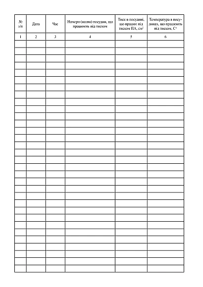 Змінний журнал машиніста парових котлів котельні купити на Ukroblik