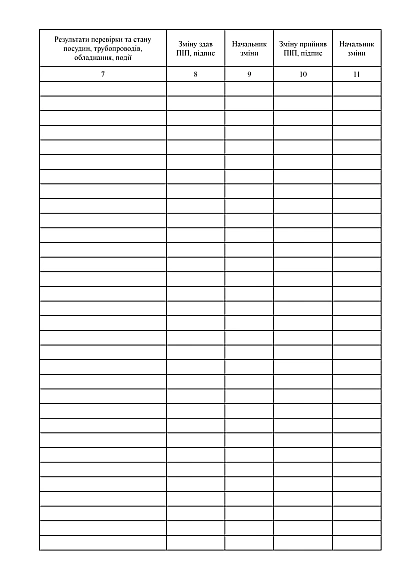 Змінний журнал машиніста парових котлів котельні купити на Ukroblik