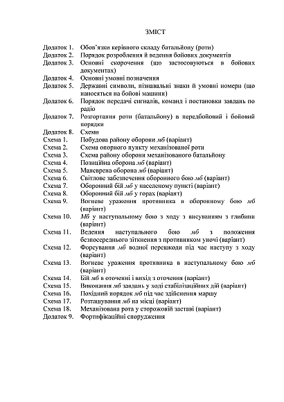 Бойовий статут механізованих танкових військ сухопутних військ Збройних Сил України частина 2 (Батальйон, рота) на Ukroblik