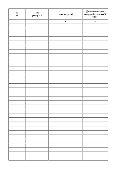 Журнал реєстрації інструкцій про заходи пожежної безпеки купити на Ukroblik