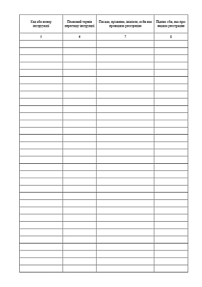 Журнал реєстрації інструкцій про заходи пожежної безпеки купити на Ukroblik