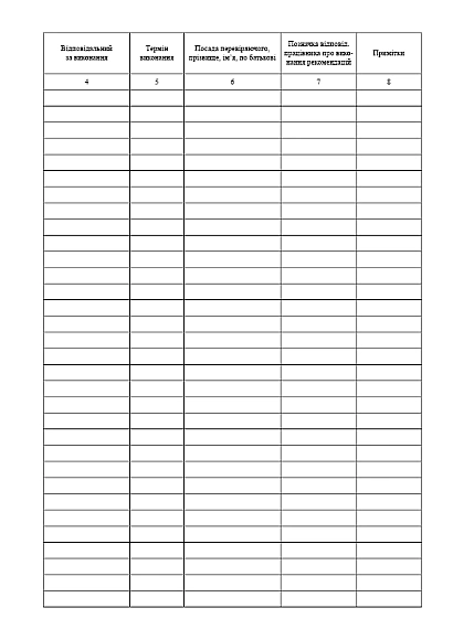 Журнал реєстрації перевірок, ревізій та контроль за виконанням рекомендацій купити на Ukroblik