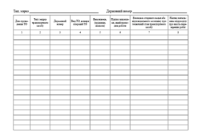 Журнал обліку технічного обслуговування транспортного засобу купити на Ukroblik