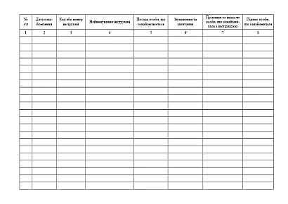 Журнал ознайомлення з посадовими та робочими інструкціями купити на Ukroblik