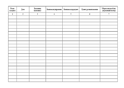 Журнал регистрации товарно-транспортных накладных купить на Ukroblik