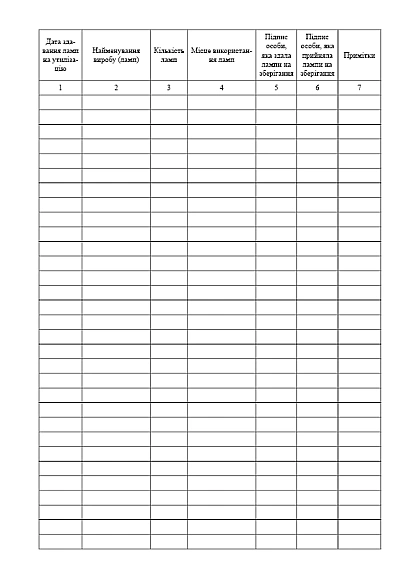 Журнал обліку відпрацьованих люмінесцентних ламп купити на Ukroblik