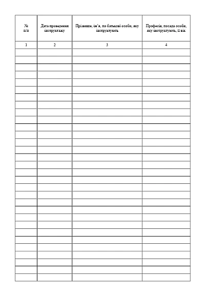 Журнал регистрации вводного инструктажа по вопросам техногенной безопасности на Ukroblik