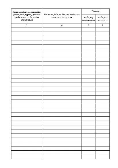 Журнал регистрации вводного инструктажа по вопросам техногенной безопасности на Ukroblik