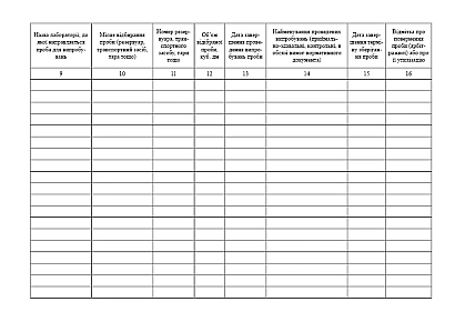 Журнал регистрации проб нефти и нефтепродуктов купить на Ukroblik