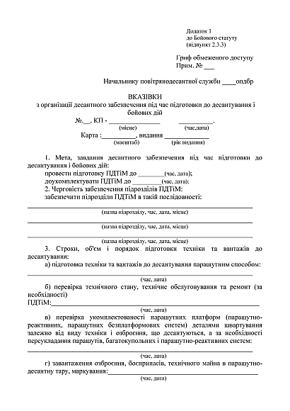 Бойовий статут десантно-штурмових військ Збройних Сил України. Десантне забезпечення на Ukroblik