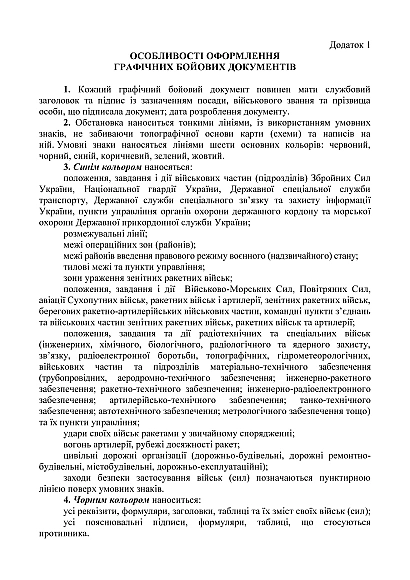 Бойовий статут десантно-штурмових військ Збройних Сил України частина ІІІ (рота, ротна тактична група) на Ukroblik