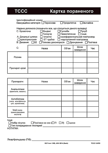 Журнал учета индивидуальной подготовки Журналы ВСУ
