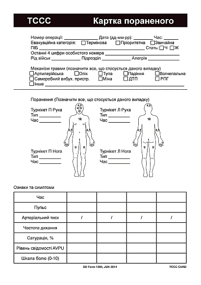 Журнал учета индивидуальной подготовки Журналы ВСУ