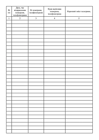 Журнал обліку вихідних телеграм і телефонограм Наказ 440